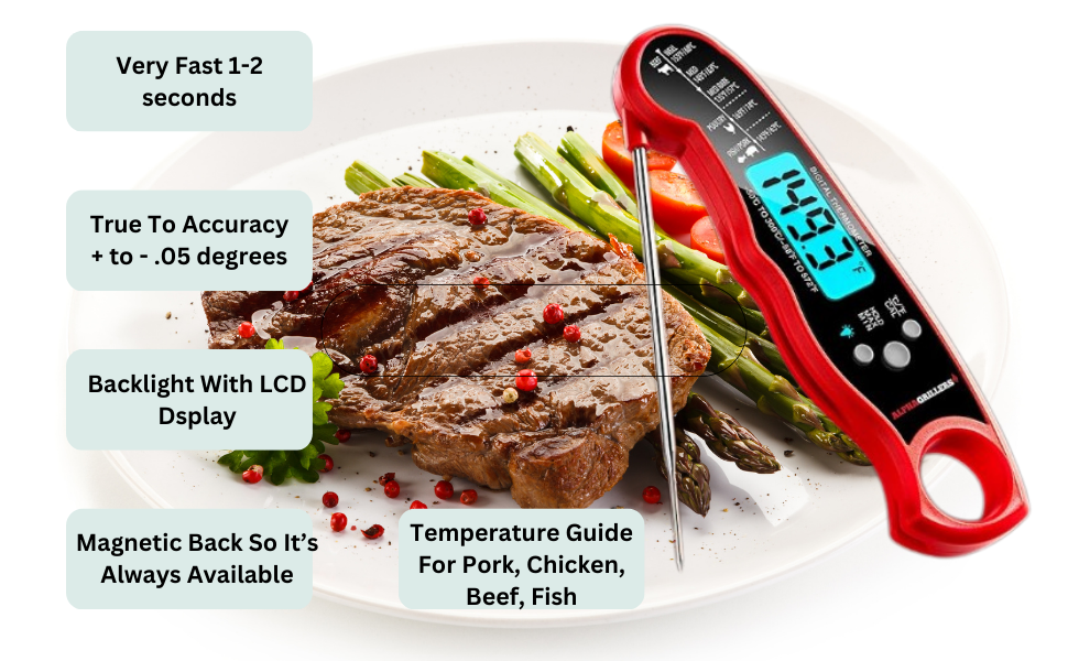 Read Meat Thermometer for Cooking Grilling